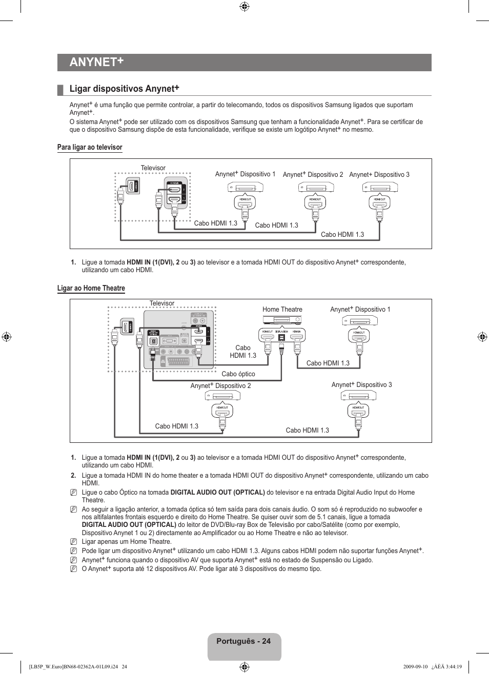 Anynet, Ligar dispositivos anynet | Samsung LE46B530P7W User Manual | Page 244 / 336