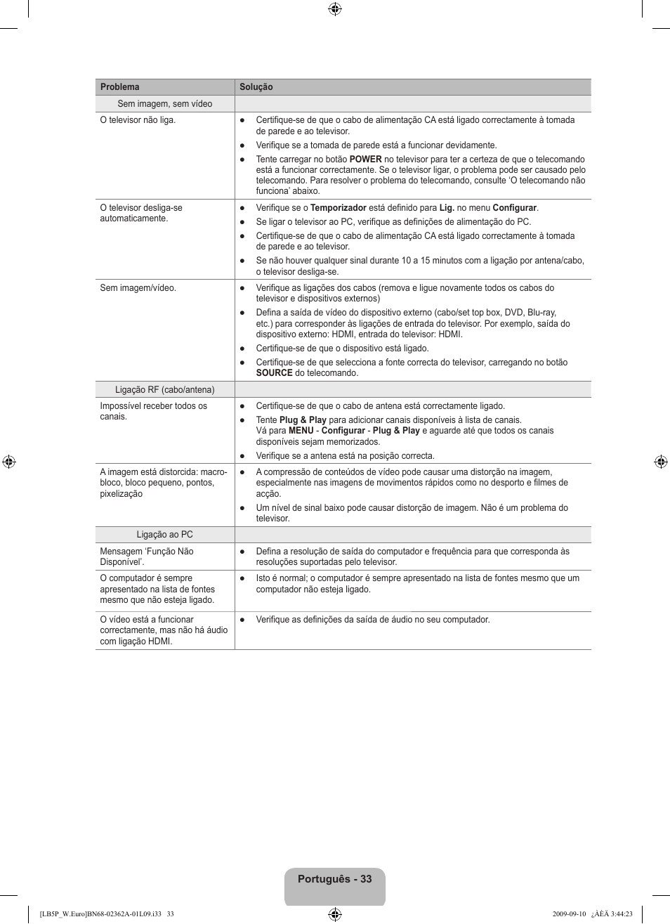 Samsung LE46B530P7W User Manual | Page 253 / 336