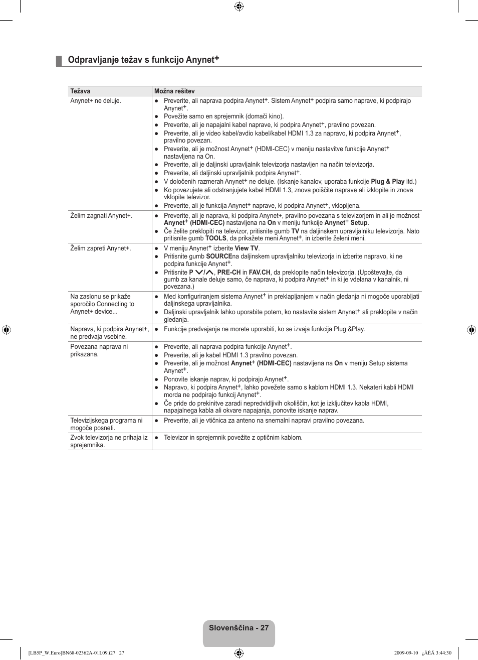 Odpravljanje težav s funkcijo anynet | Samsung LE46B530P7W User Manual | Page 283 / 336