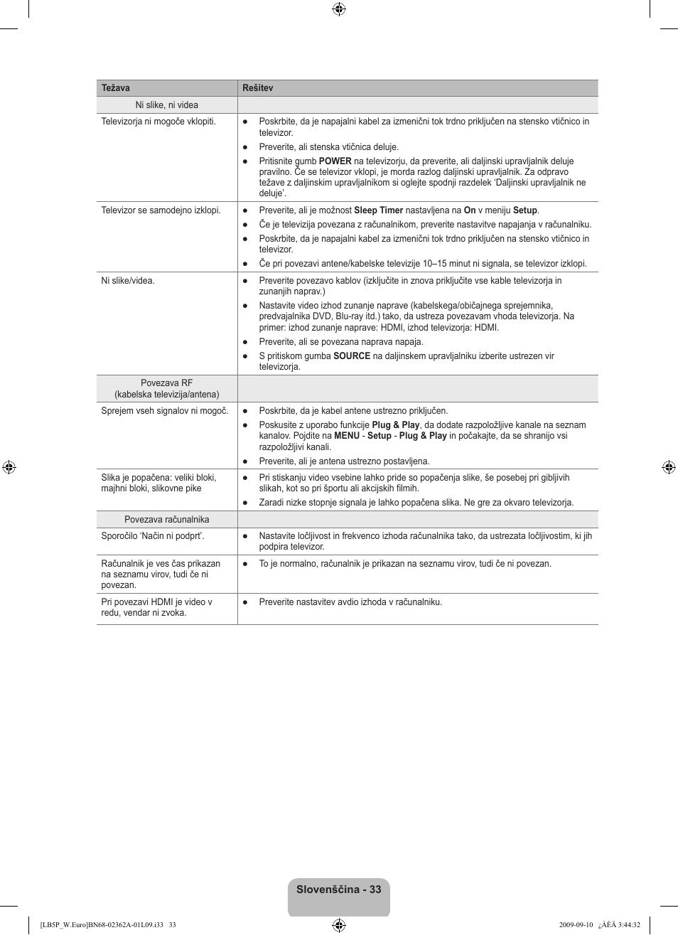 Samsung LE46B530P7W User Manual | Page 289 / 336