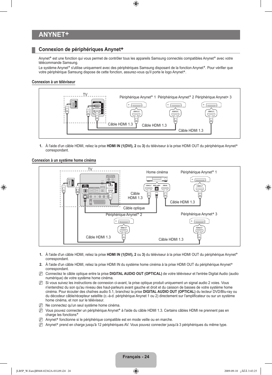 Anynet, Connexion de périphériques anynet | Samsung LE46B530P7W User Manual | Page 62 / 336