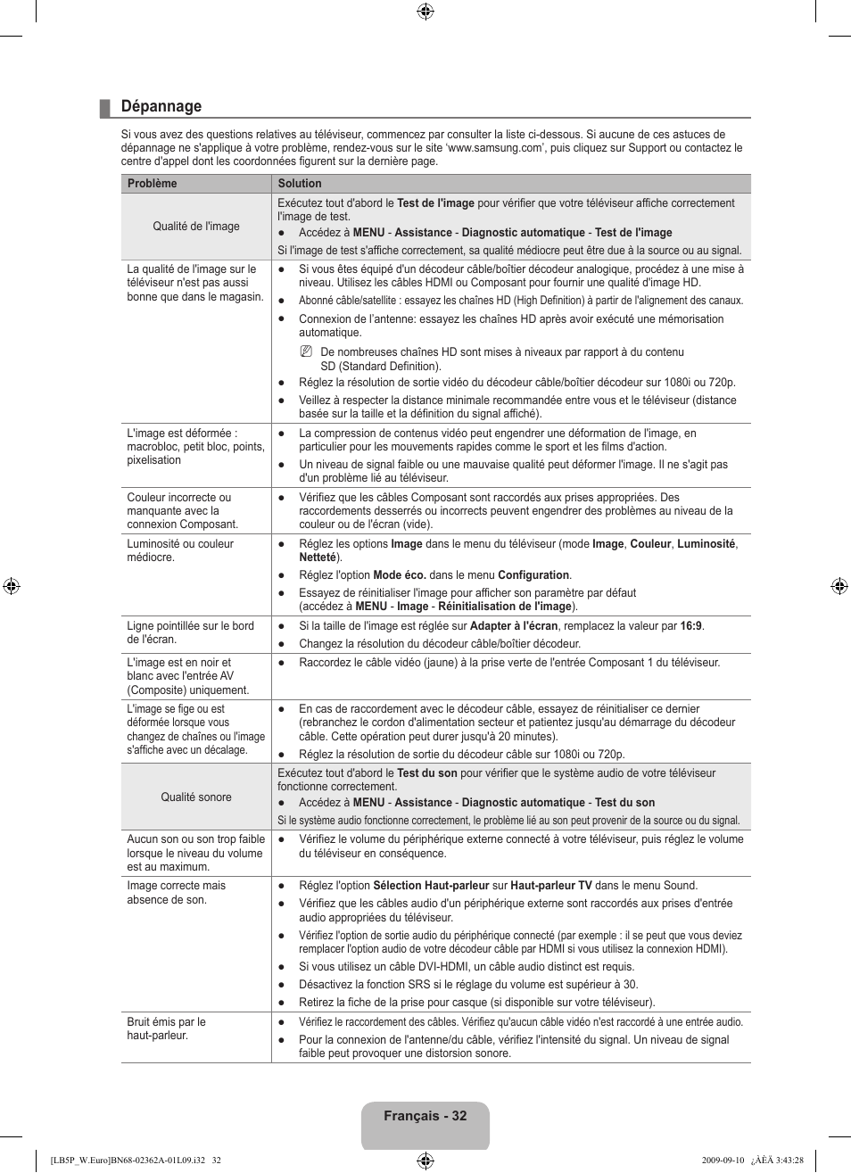 Dépannage | Samsung LE46B530P7W User Manual | Page 70 / 336