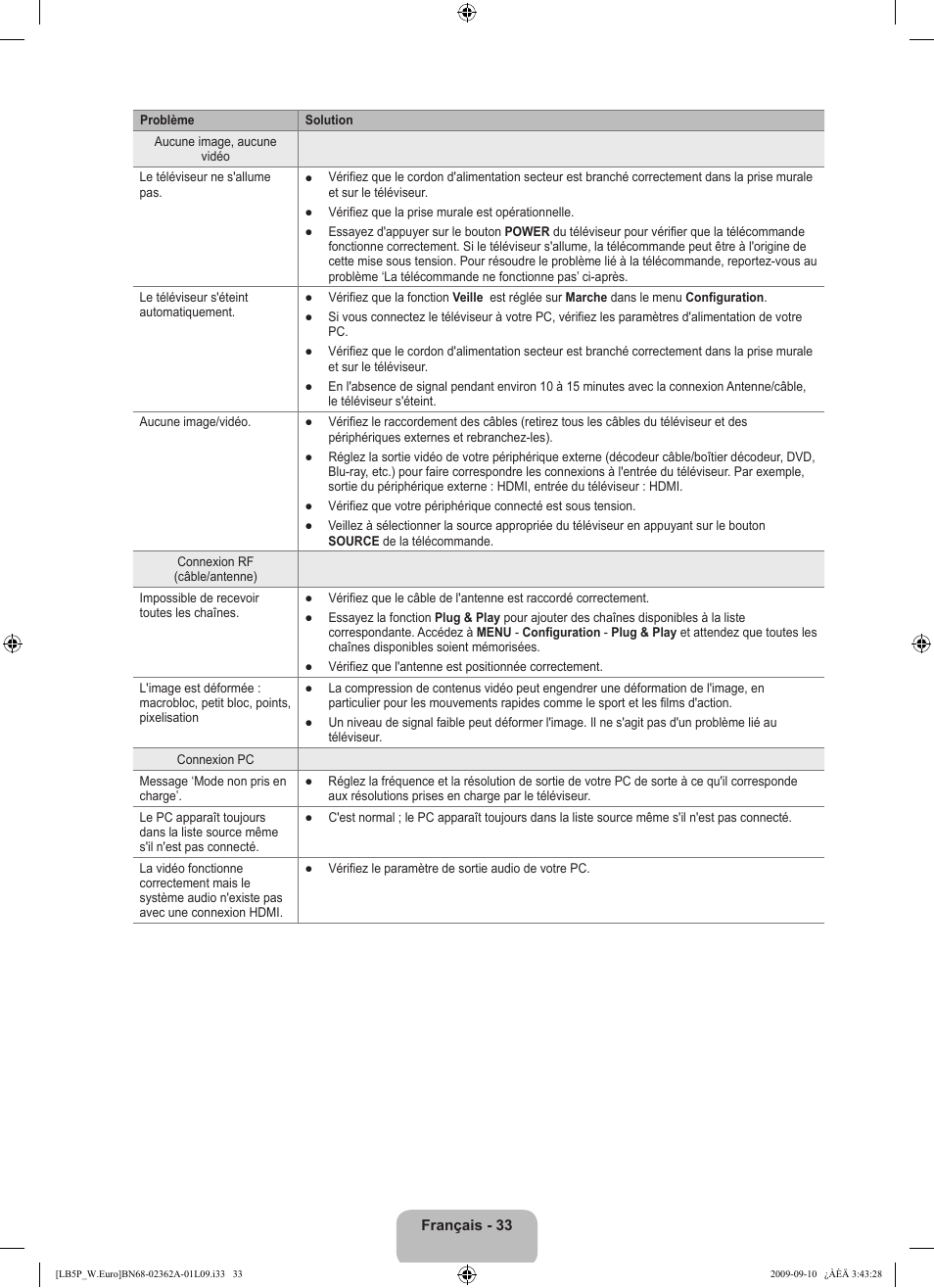 Samsung LE46B530P7W User Manual | Page 71 / 336