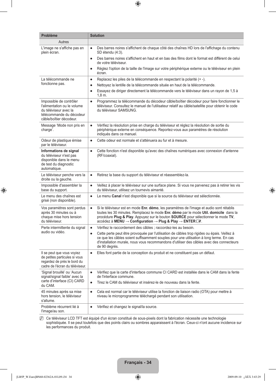 Samsung LE46B530P7W User Manual | Page 72 / 336