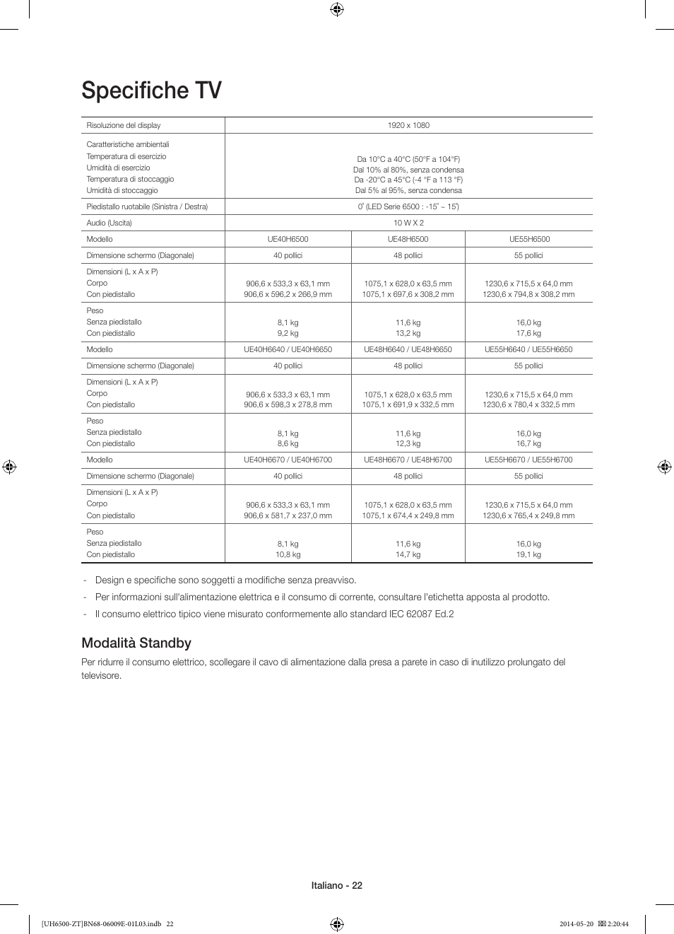 Specifiche tv, Modalità standby | Samsung UE55H6500SZ User Manual | Page 45 / 71