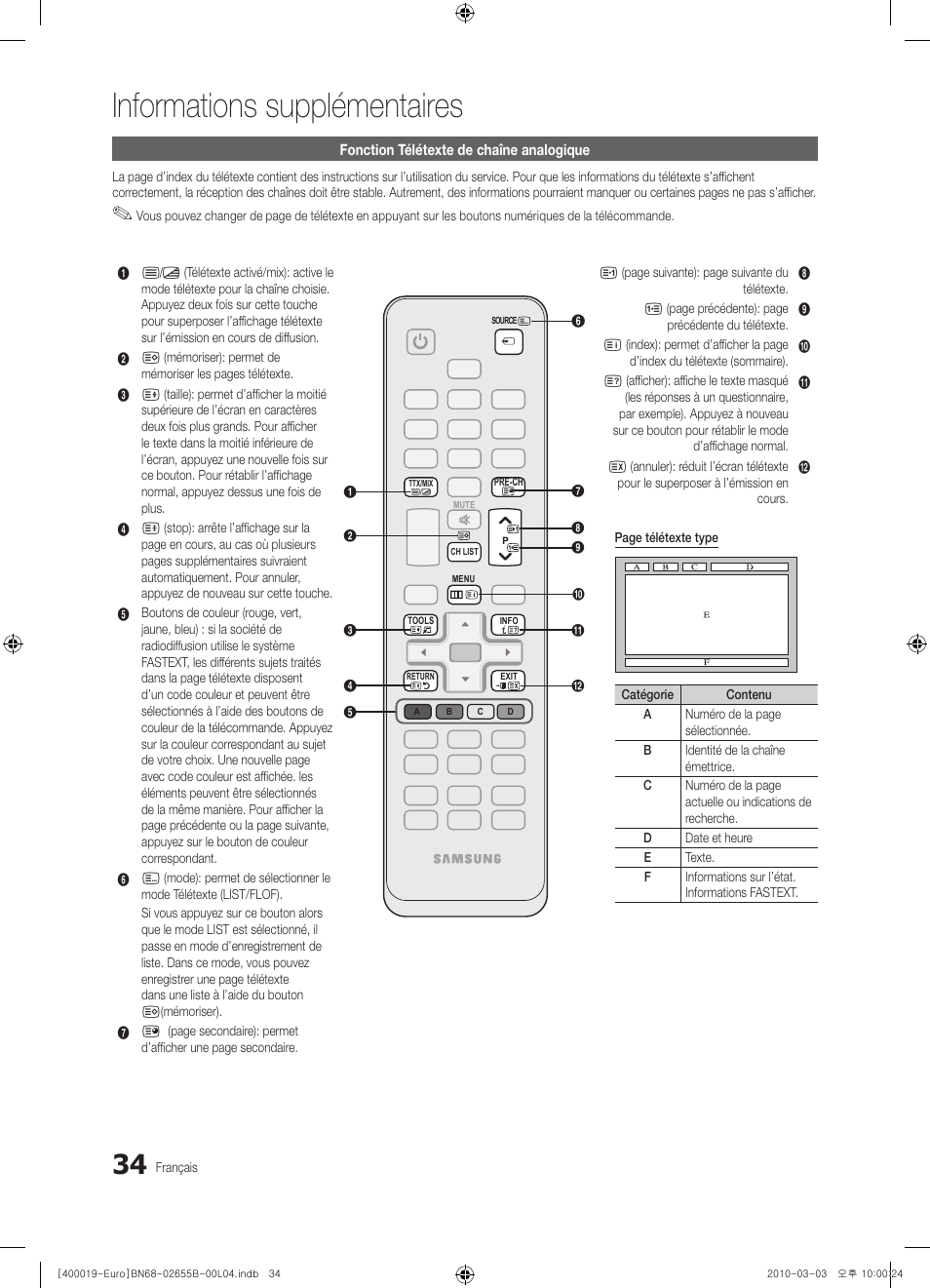 Informations supplémentaires | Samsung UE26C4000PW User Manual | Page 118 / 170