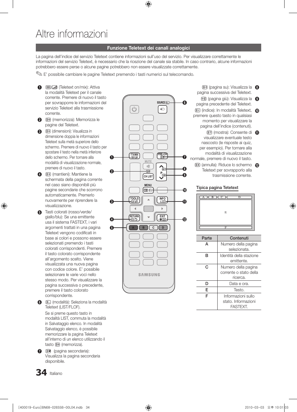 Altre informazioni | Samsung UE26C4000PW User Manual | Page 160 / 170