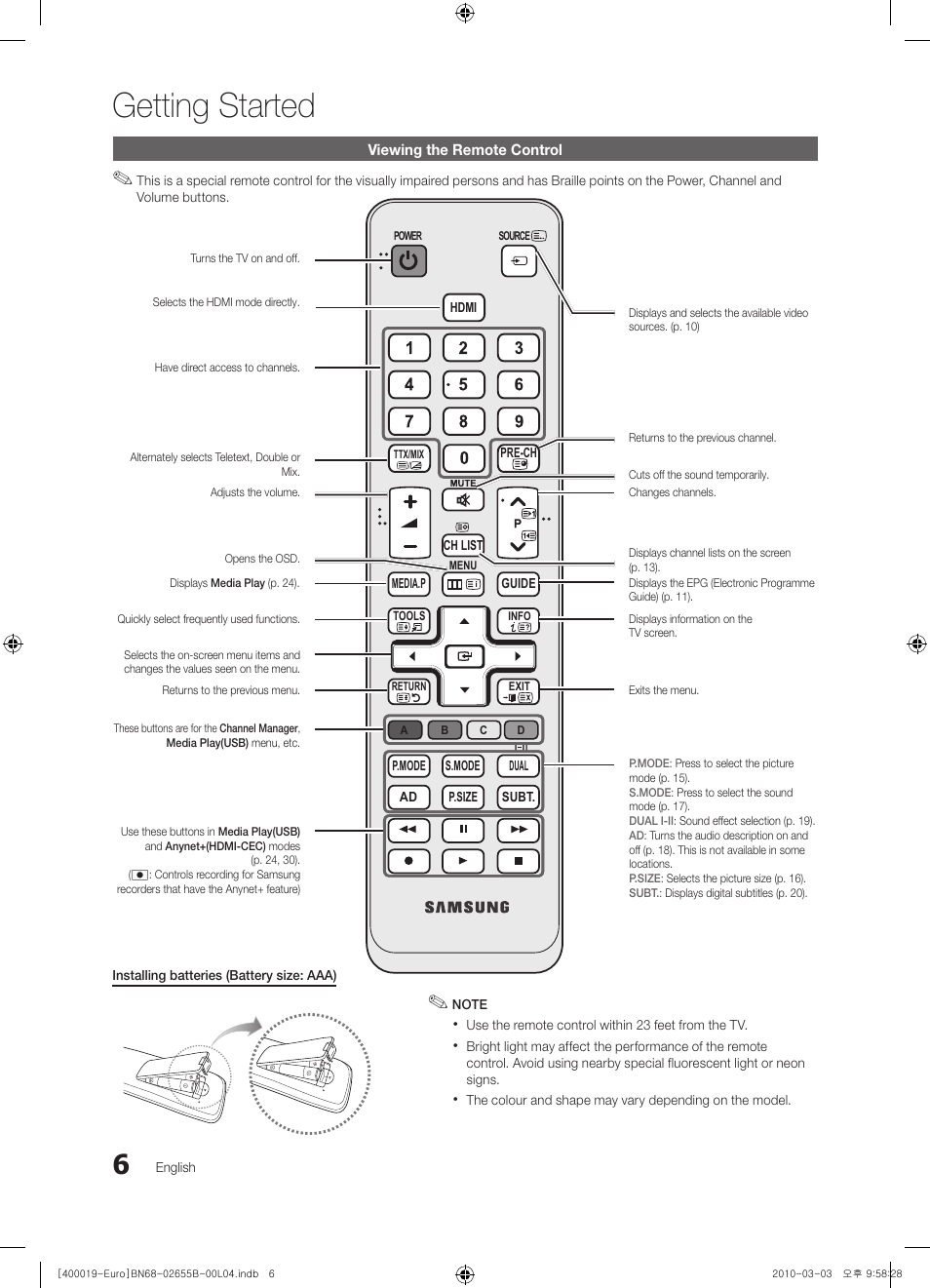 Getting started | Samsung UE26C4000PW User Manual | Page 6 / 170