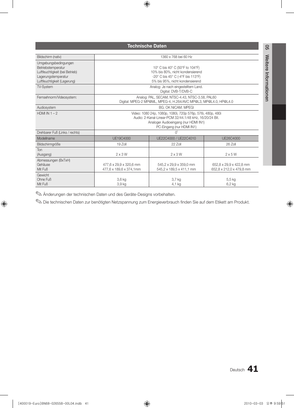 Samsung UE26C4000PW User Manual | Page 83 / 170