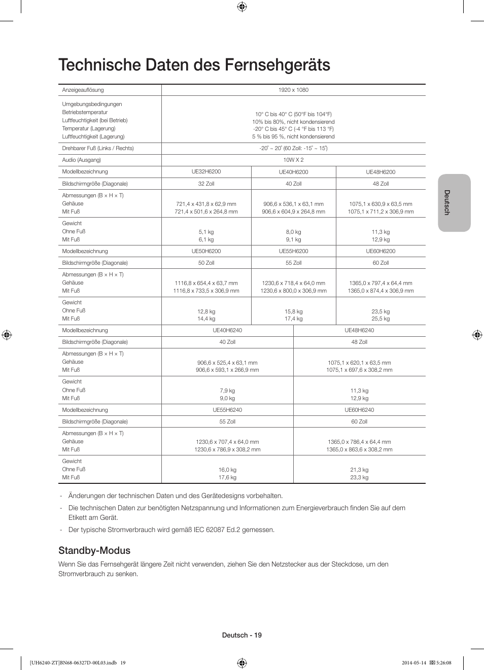 Technische daten des fernsehgeräts, Standby-modus | Samsung UE32H6200AY User Manual | Page 59 / 61