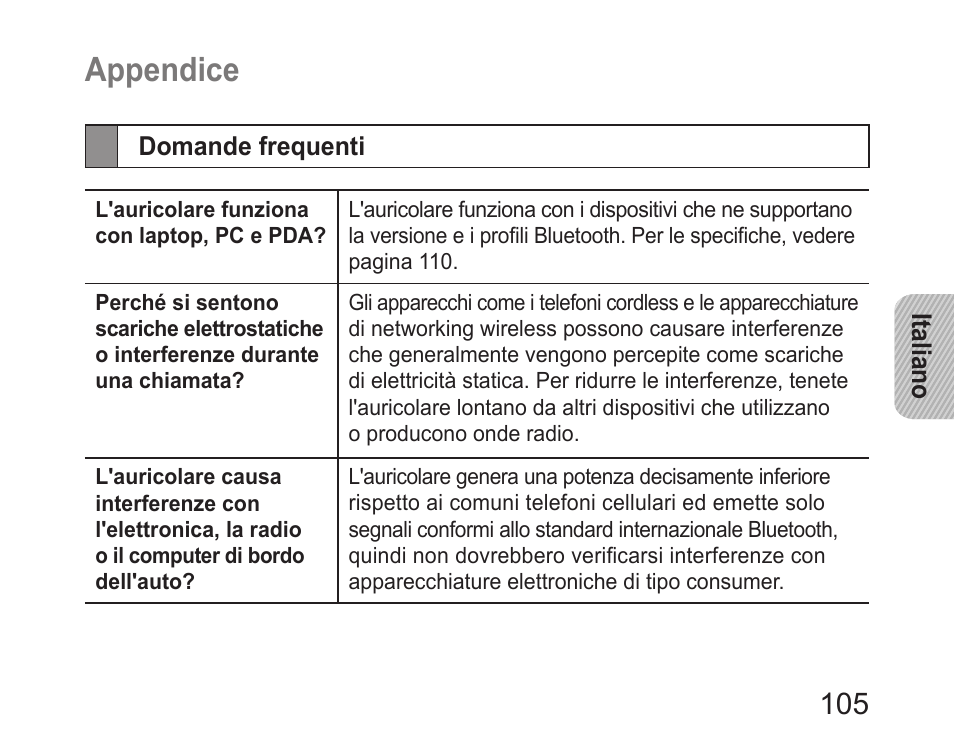 Appendice, Domande frequenti | Samsung HM6450 User Manual | Page 107 / 195
