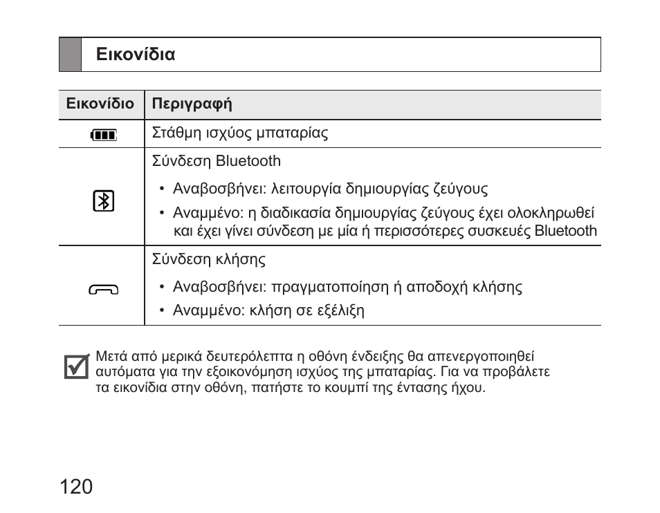 Εικονίδια | Samsung HM6450 User Manual | Page 122 / 195
