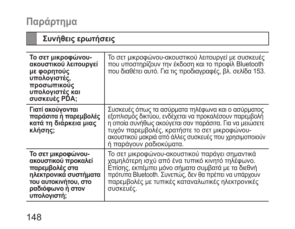 Παράρτημα, Συνήθεις ερωτήσεις | Samsung HM6450 User Manual | Page 150 / 195
