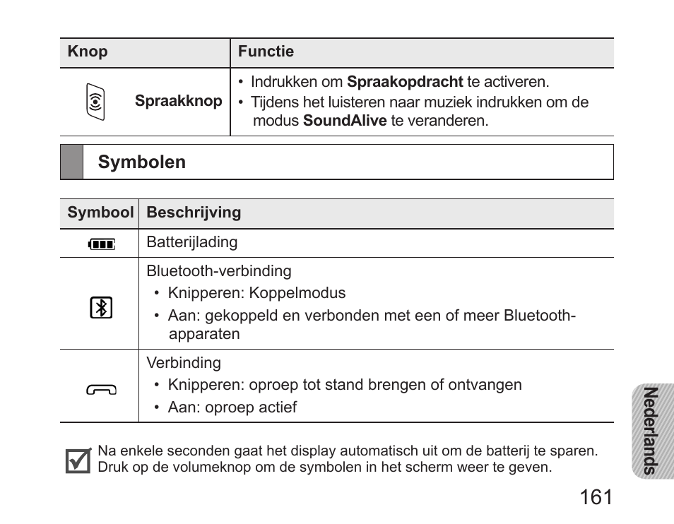 Symbolen | Samsung HM6450 User Manual | Page 163 / 195