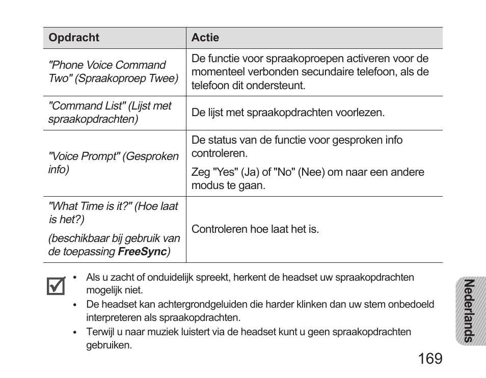 Samsung HM6450 User Manual | Page 171 / 195