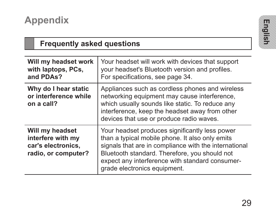 Appendix, Frequently asked questions | Samsung HM6450 User Manual | Page 31 / 195