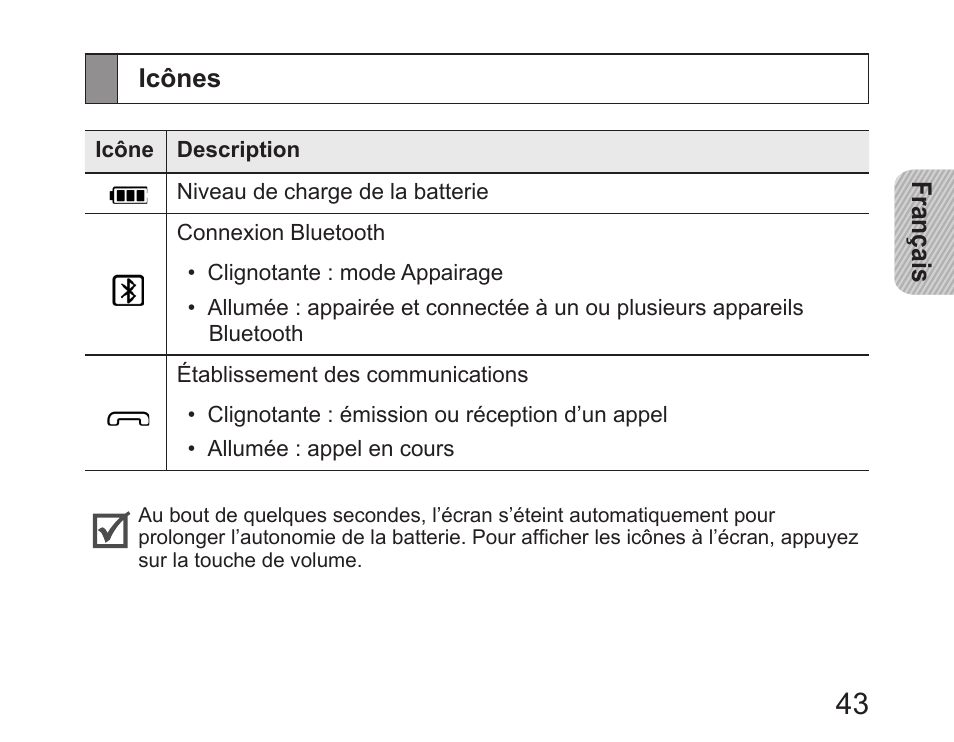 Icônes | Samsung HM6450 User Manual | Page 45 / 195