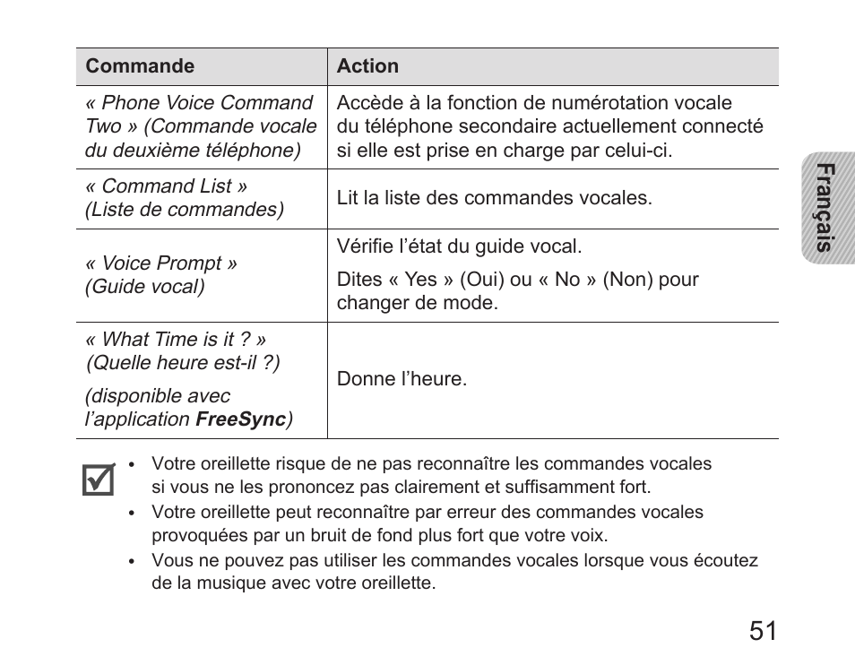Samsung HM6450 User Manual | Page 53 / 195