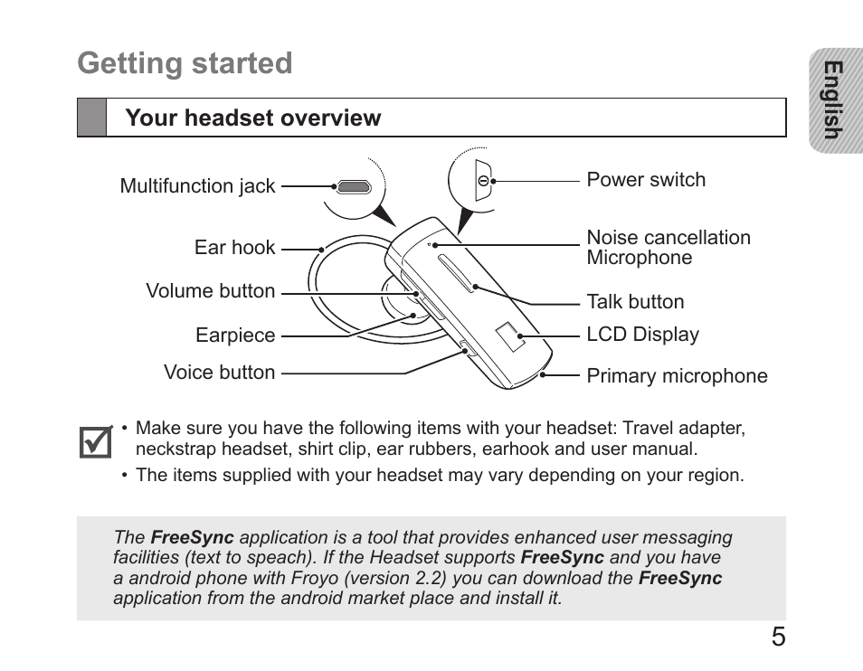 Getting started, Your headset overview | Samsung HM6450 User Manual | Page 7 / 195