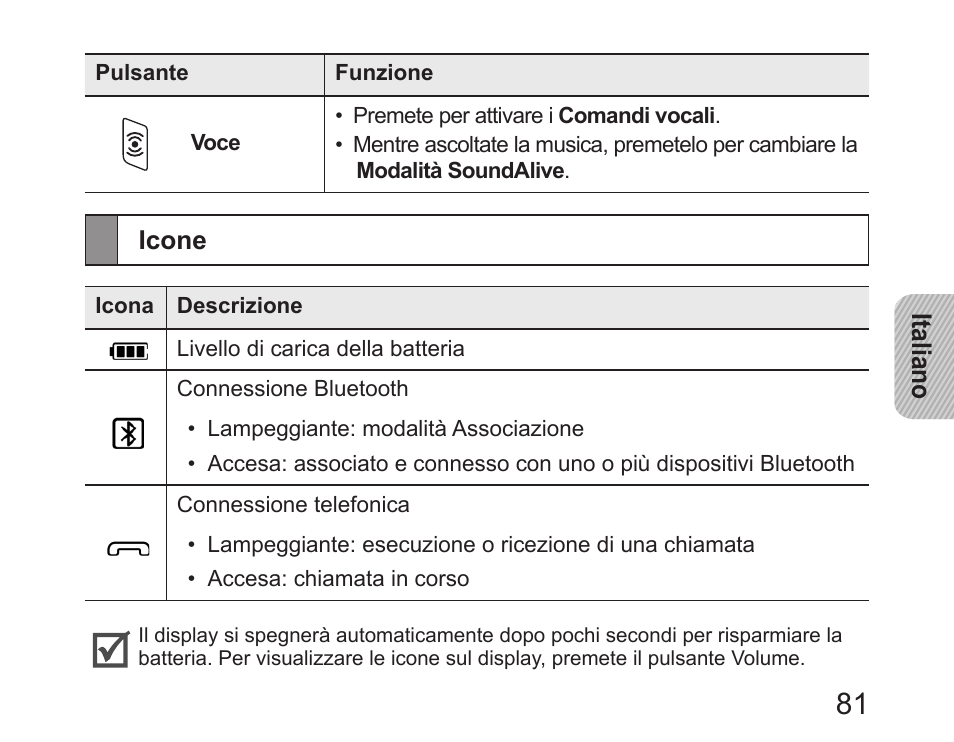 Icone | Samsung HM6450 User Manual | Page 83 / 195