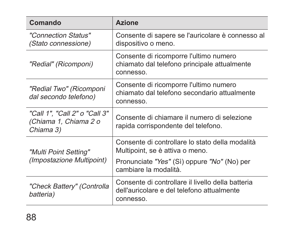 Samsung HM6450 User Manual | Page 90 / 195