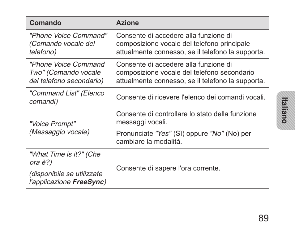 Samsung HM6450 User Manual | Page 91 / 195