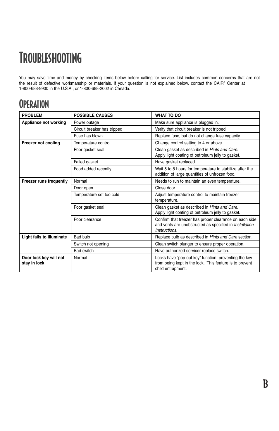 Troubleshooting, Operation | Amana Deepfreeze Chest Freezer User Manual | Page 13 / 48