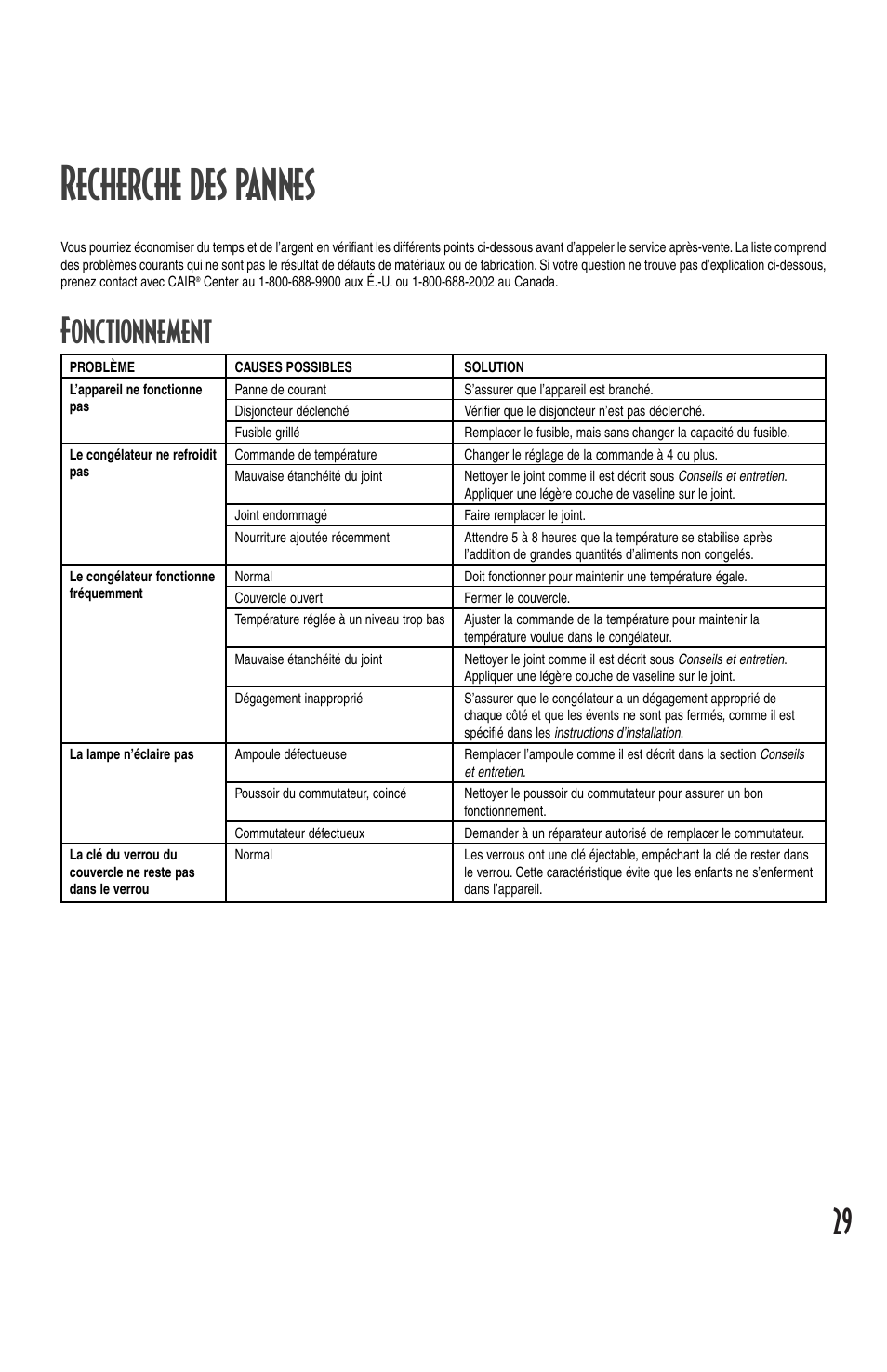 Recherche des pannes, Fonctionnement | Amana Deepfreeze Chest Freezer User Manual | Page 29 / 48