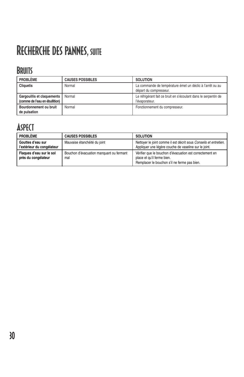 Recherche des pannes, Bruits, Aspect | Suite | Amana Deepfreeze Chest Freezer User Manual | Page 30 / 48