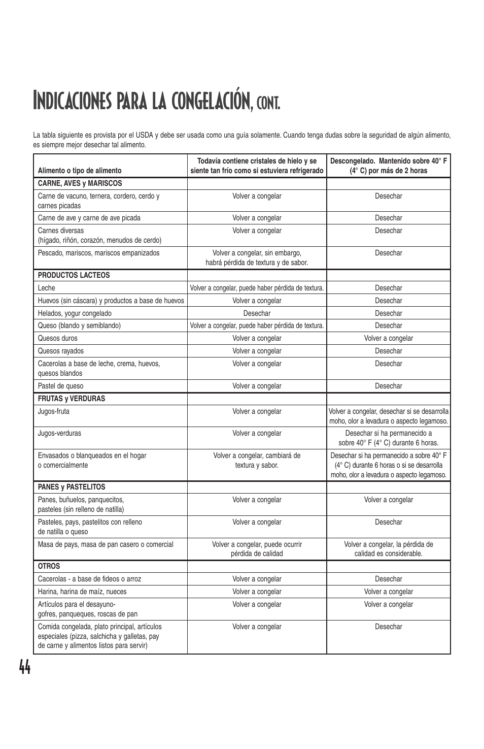 Indicaciones para la congelación, Cont | Amana Deepfreeze Chest Freezer User Manual | Page 44 / 48