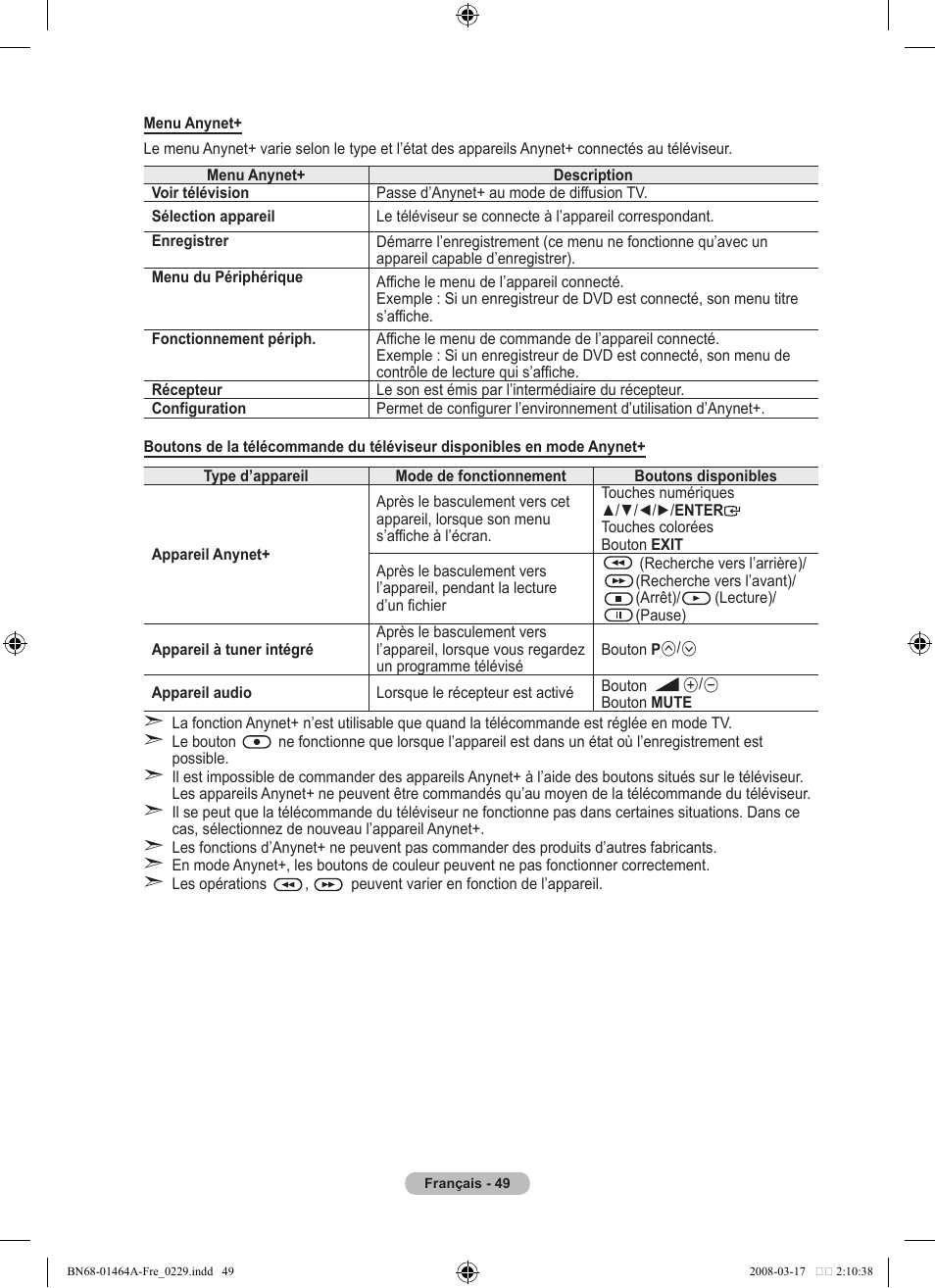 Samsung LE32A436T1D User Manual | Page 109 / 468