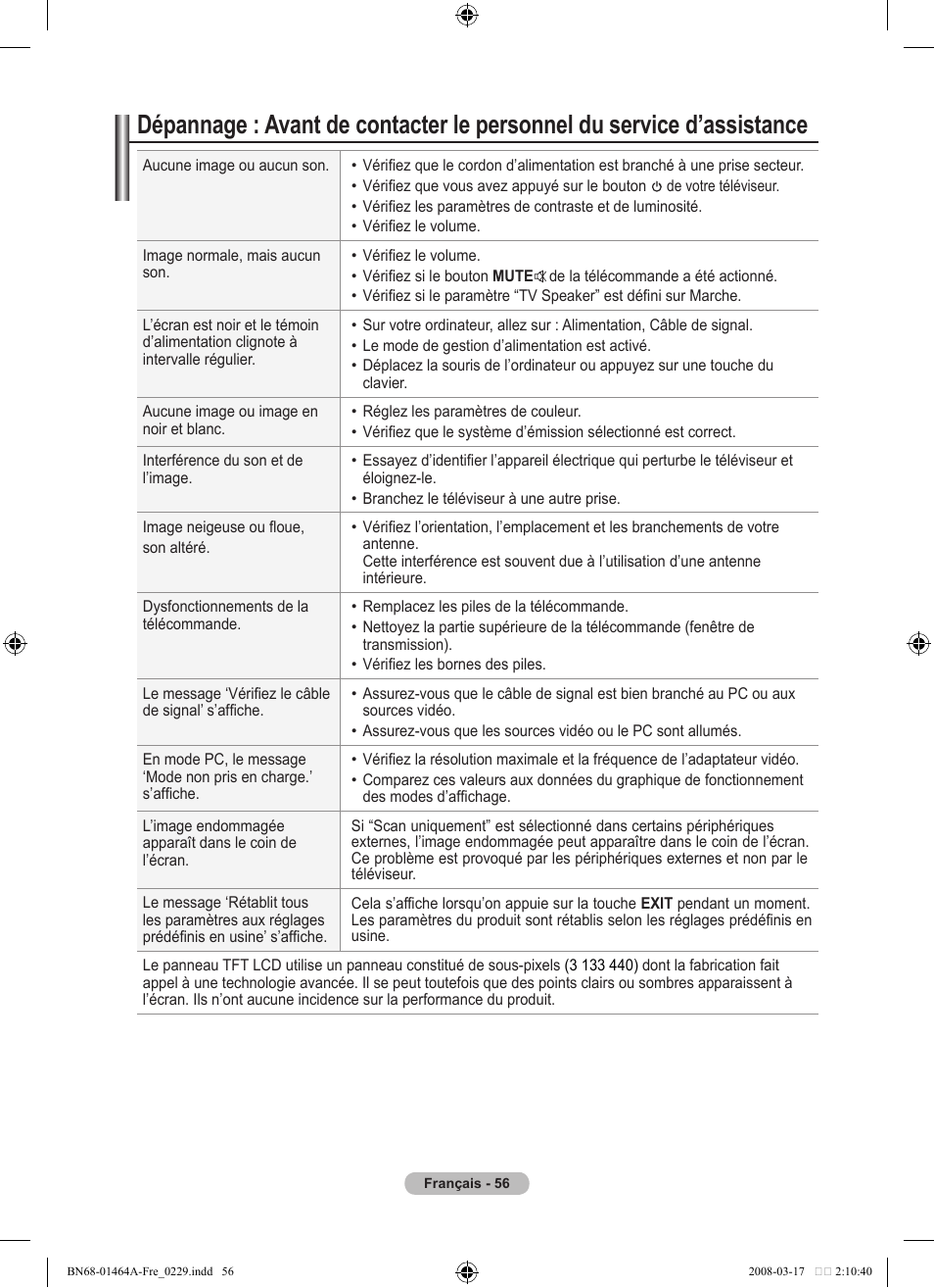 Samsung LE32A436T1D User Manual | Page 116 / 468