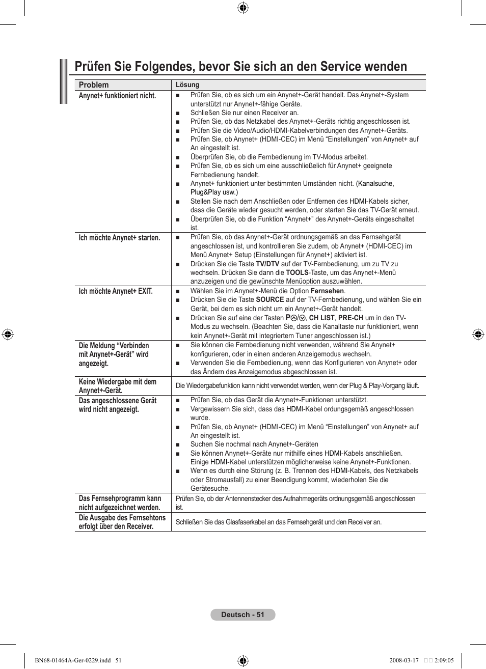 Samsung LE32A436T1D User Manual | Page 169 / 468