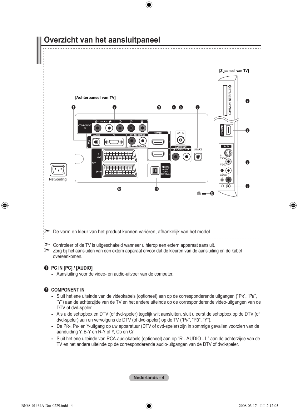 Overzicht van het aansluitpaneel | Samsung LE32A436T1D User Manual | Page 180 / 468