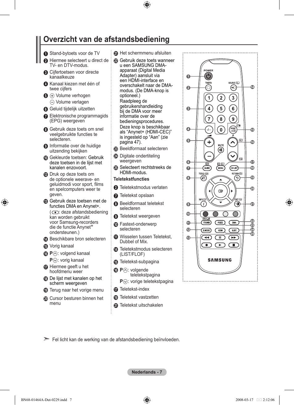 Overzicht van de afstandsbediening | Samsung LE32A436T1D User Manual | Page 183 / 468