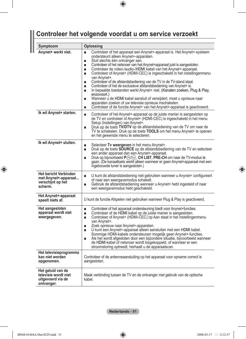 Samsung LE32A436T1D User Manual | Page 227 / 468