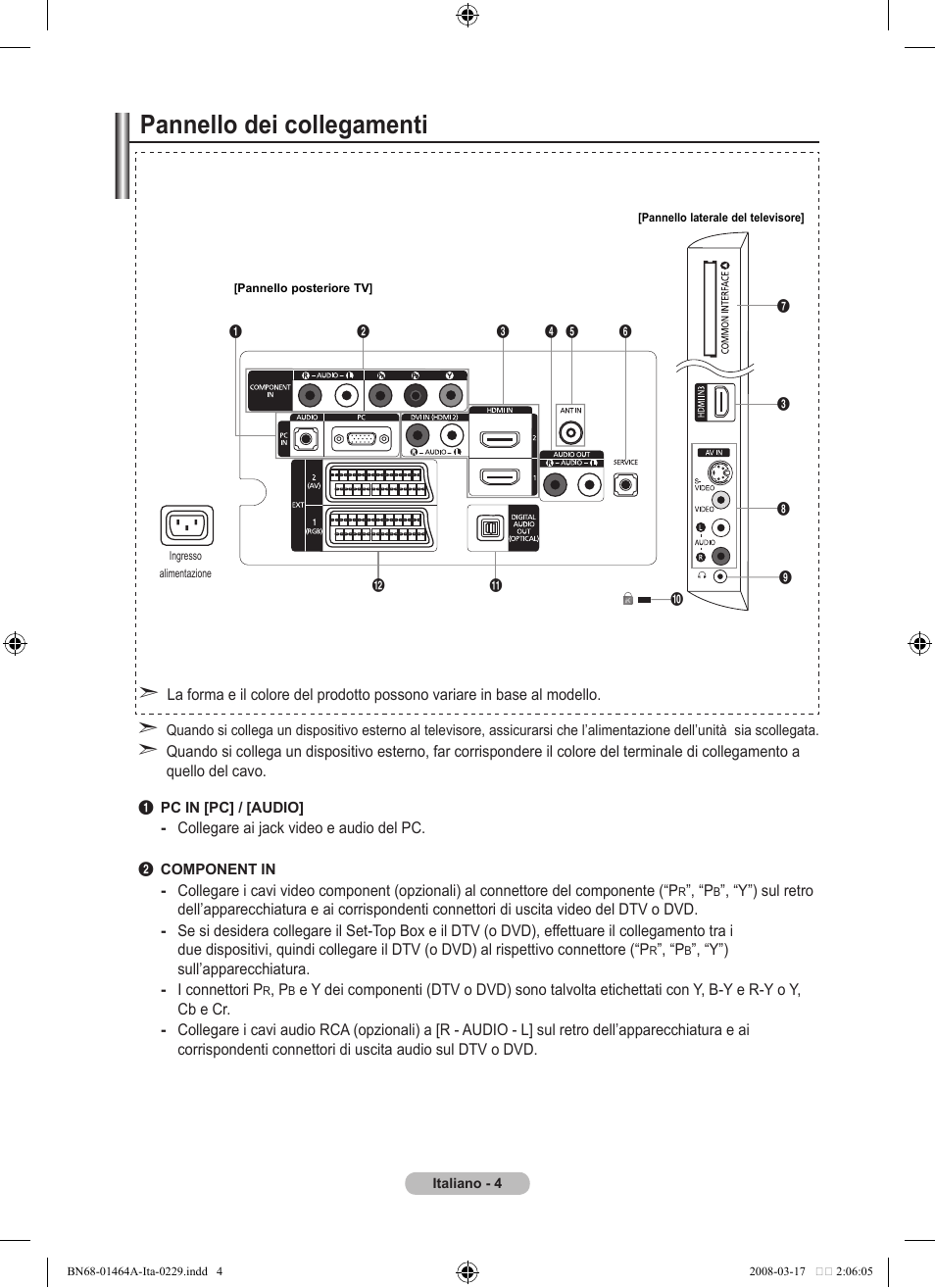 Pannello dei collegamenti | Samsung LE32A436T1D User Manual | Page 238 / 468