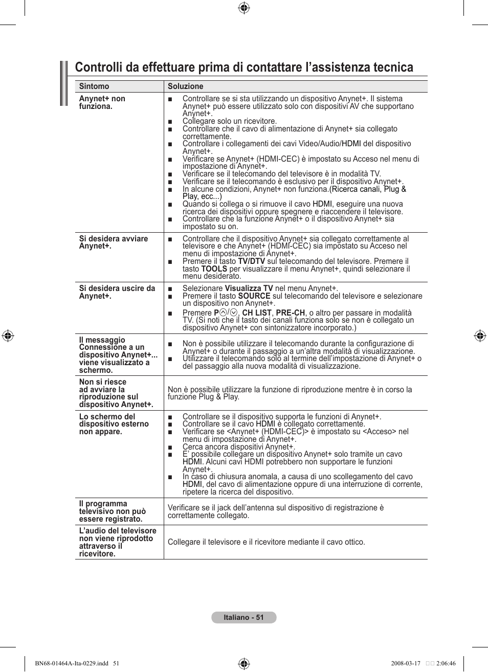 Samsung LE32A436T1D User Manual | Page 285 / 468