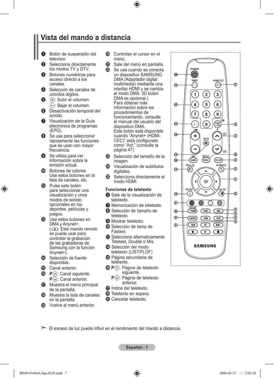 Vista del mando a distancia | Samsung LE32A436T1D User Manual | Page 301 / 468