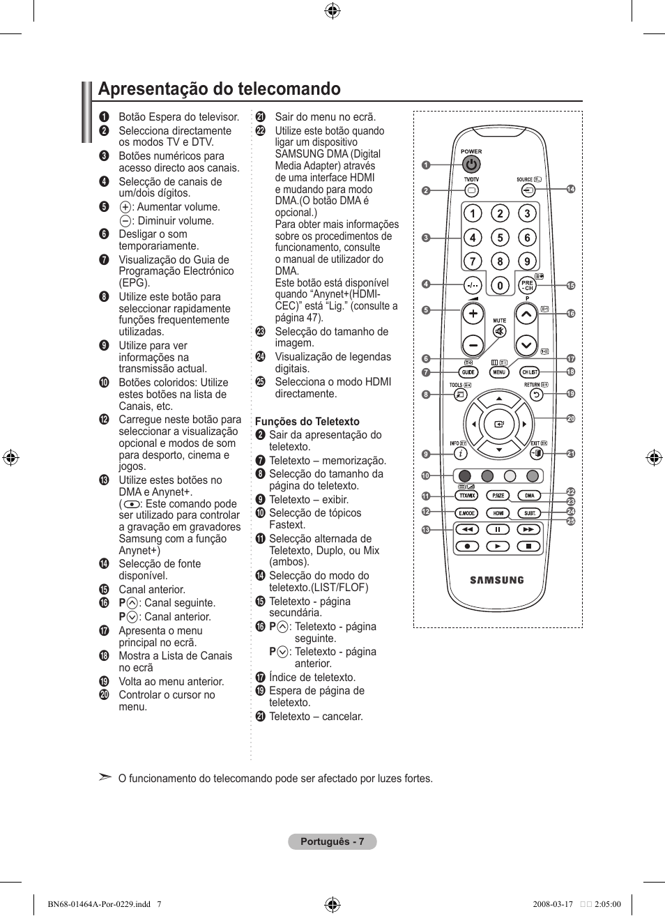 Apresentação do telecomando | Samsung LE32A436T1D User Manual | Page 359 / 468