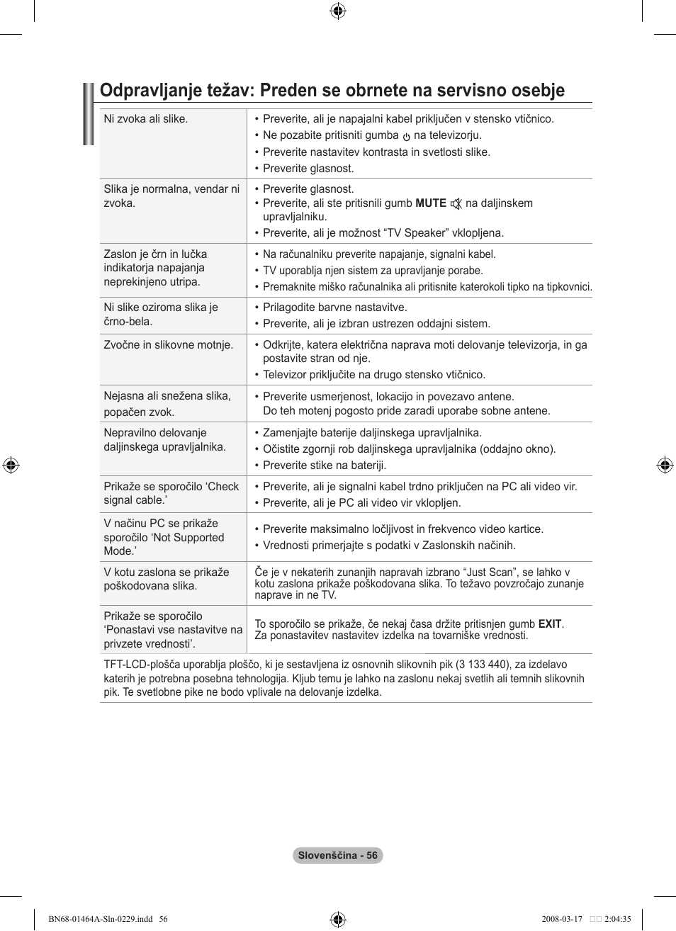 Samsung LE32A436T1D User Manual | Page 466 / 468