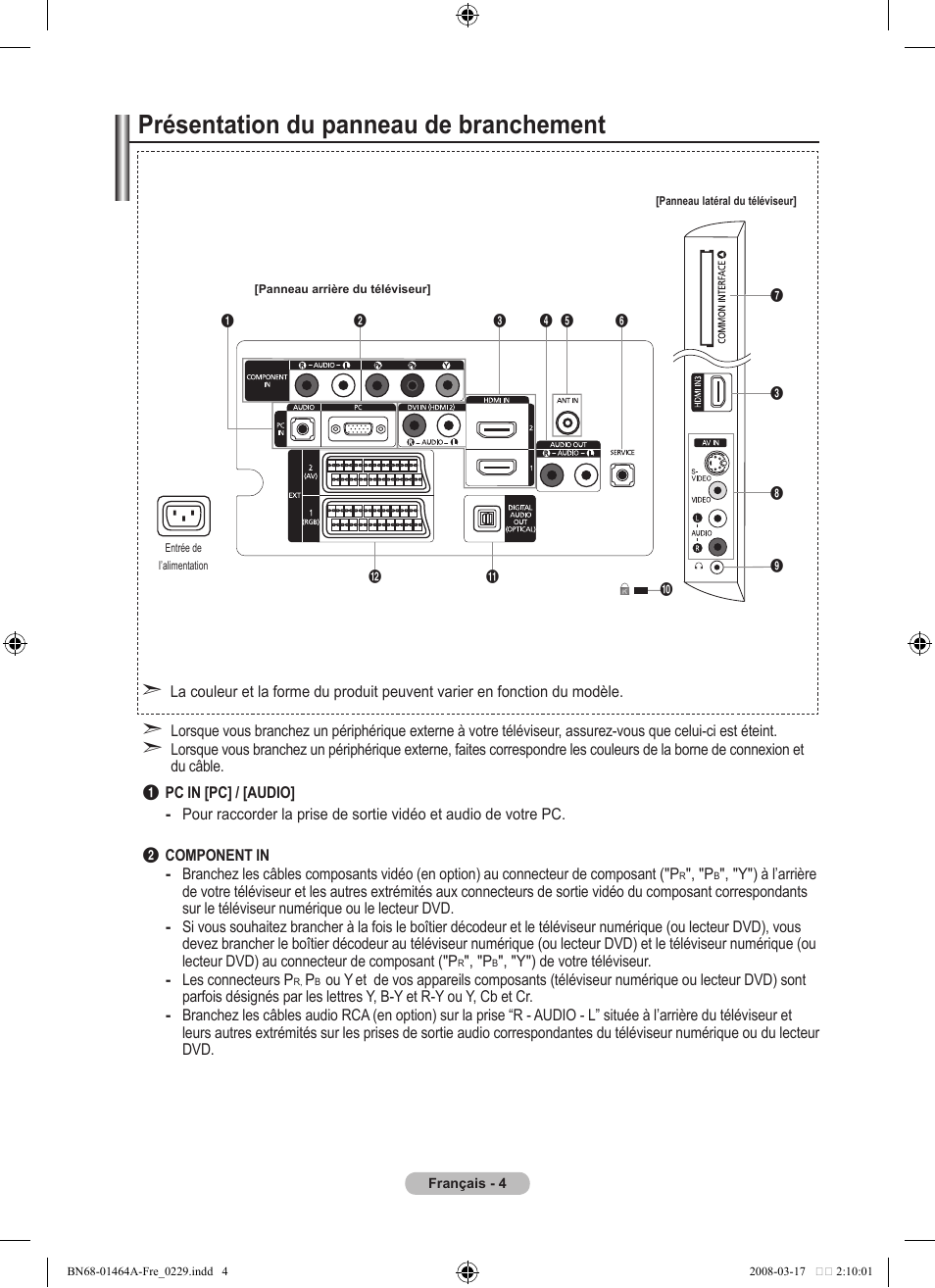 Présentation du panneau de branchement | Samsung LE32A436T1D User Manual | Page 64 / 468