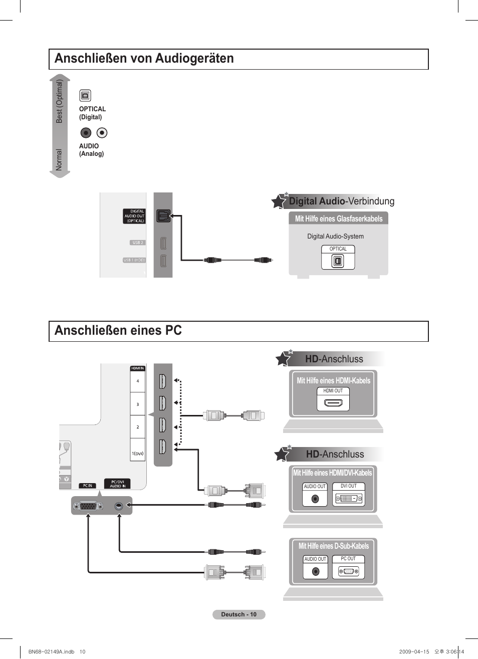 Anschließen von audiogeräten anschließen eines pc, Digital audio -verbindung, Hd -anschluss | Using a d-sub cable, Mit hilfe eines glasfaserkabels, Mit hilfe eines d-sub-kabels | Samsung PS58B850Y1P User Manual | Page 37 / 95