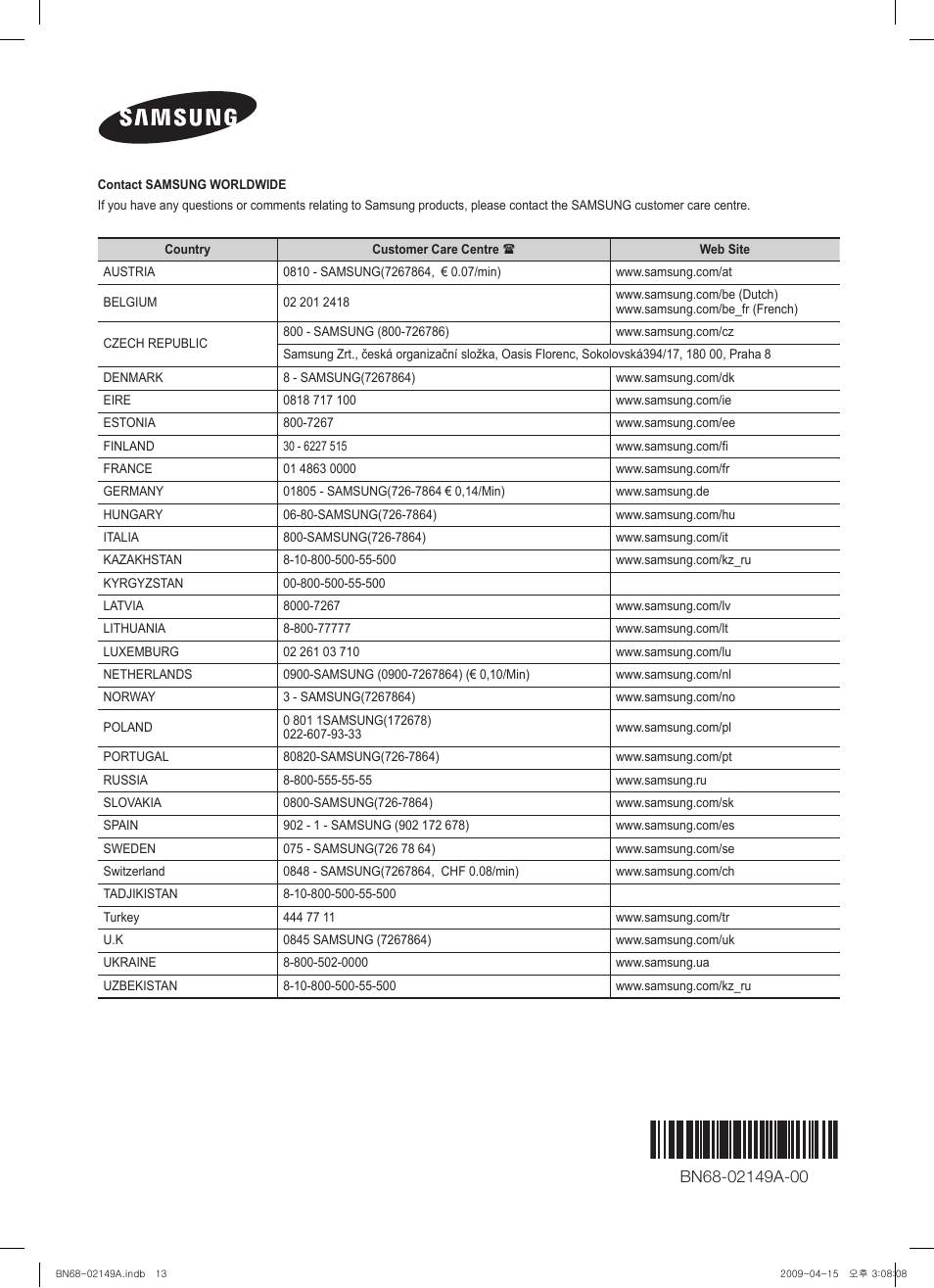 Samsung PS58B850Y1P User Manual | Page 95 / 95