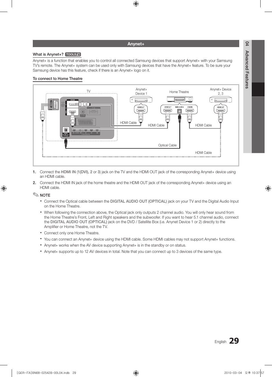 Anynet | Samsung LE46C550J1W User Manual | Page 29 / 155
