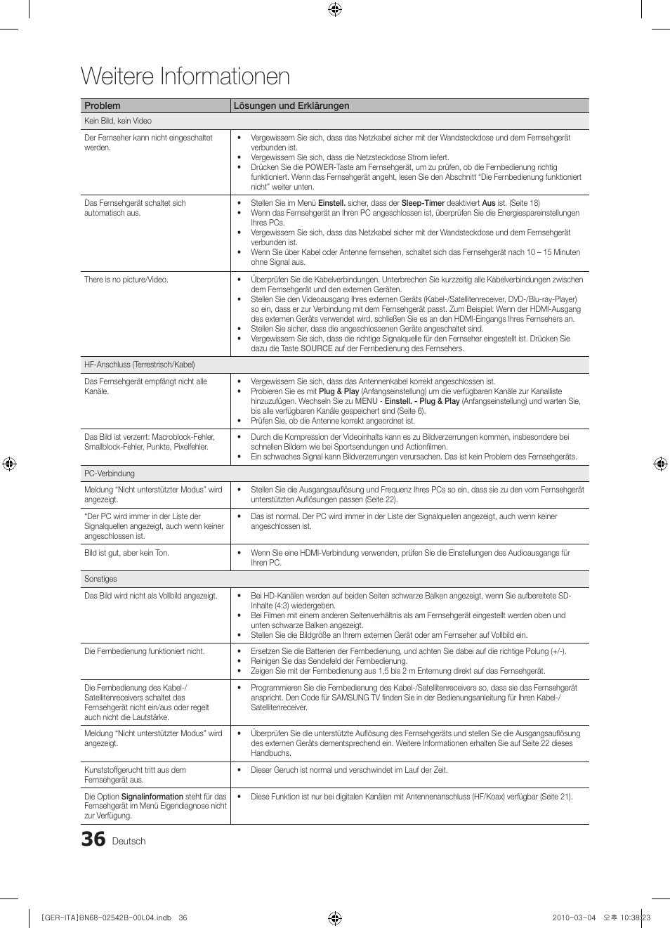 Weitere informationen | Samsung LE46C550J1W User Manual | Page 74 / 155