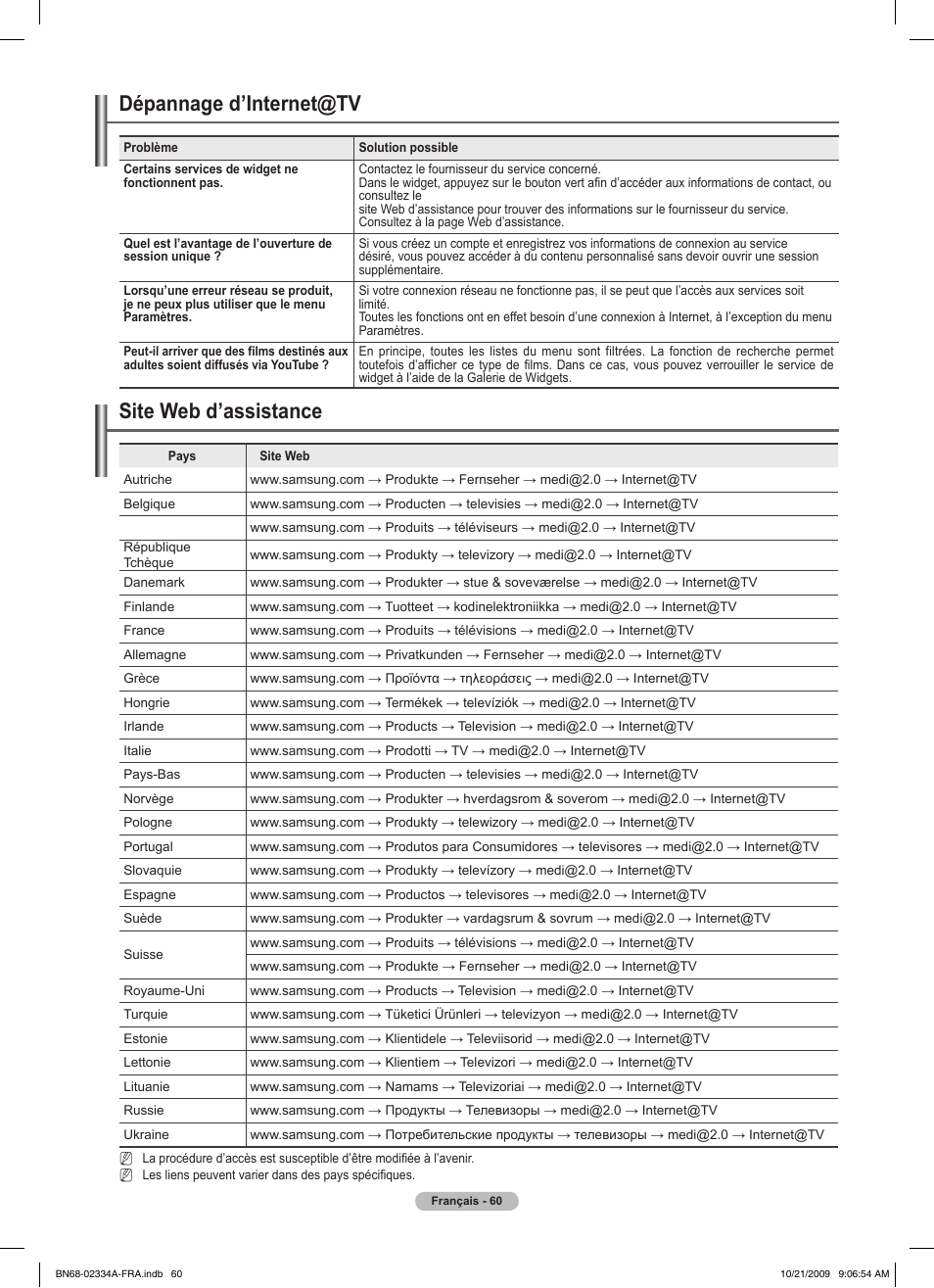 Dépannage d’internet@tv, Site web d’assistance | Samsung PS58B850Y1P User Manual | Page 142 / 655