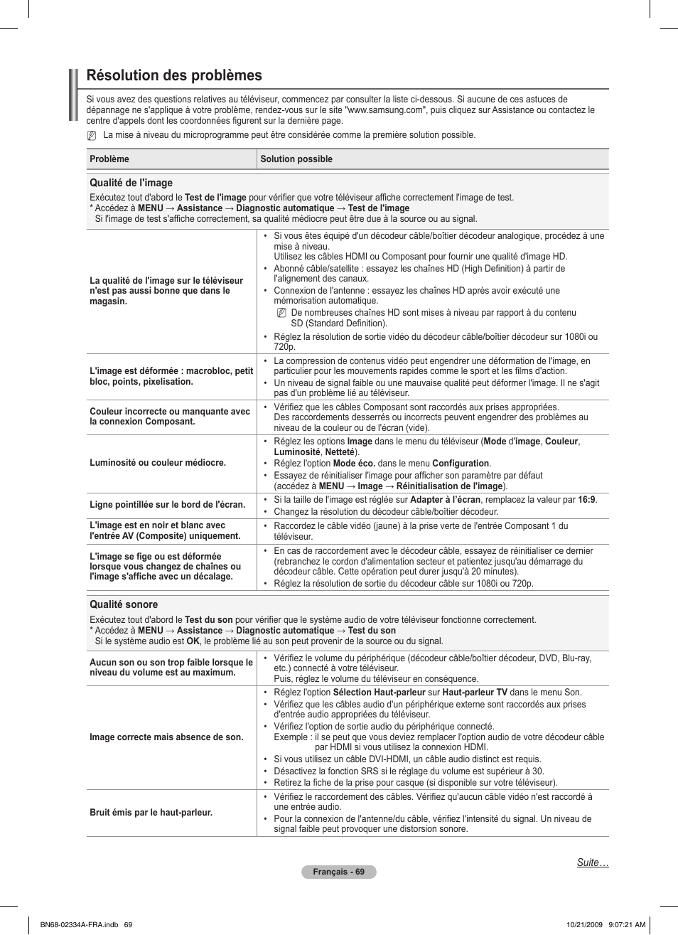Résolution des problèmes | Samsung PS58B850Y1P User Manual | Page 151 / 655