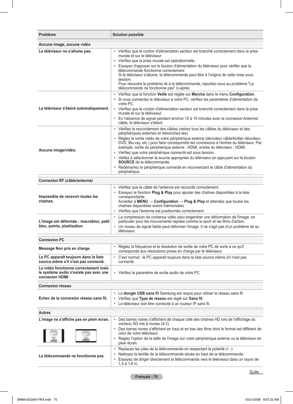 Samsung PS58B850Y1P User Manual | Page 152 / 655