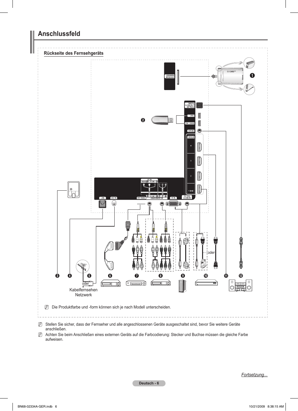 Anschlussfeld | Samsung PS58B850Y1P User Manual | Page 159 / 655